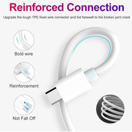 Charging Cable for Everyday iPhone Use at Home and on the Go showing reinforced TPE connector, fast 18W charging, and durable anti-fray design