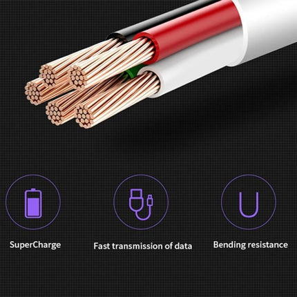 Essential USB-C Cable for Daily Device Charging Needs showing braided copper wires and icons for fast data, supercharge, bending resistance