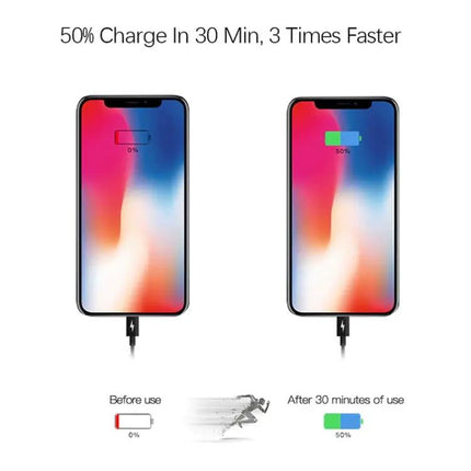 USB-C Travel Charger With 2m Fast Charging Cable, 18W PD