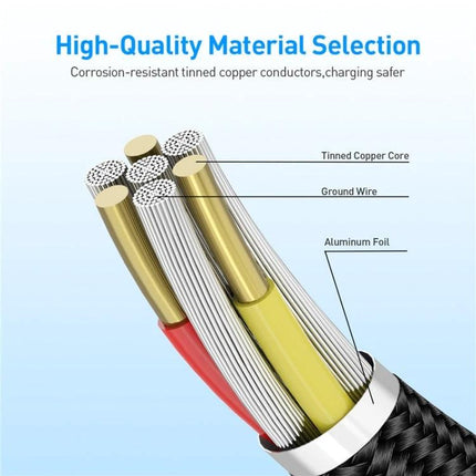 Magnetic USB Cable for Daily Phone Charging at Home showing cross-section of braided cable with tinned copper core, ground wire and aluminum foil shielding