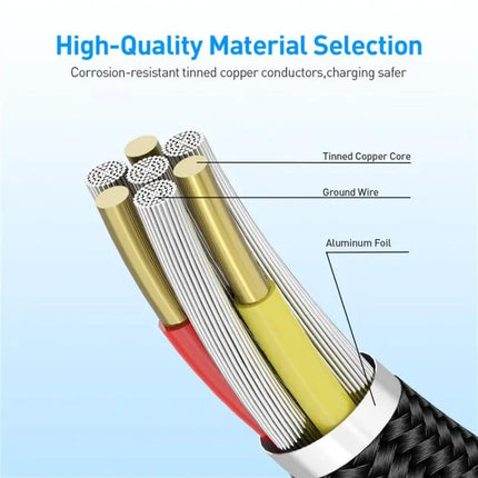 Magnetic Cable for Daily Device Charging at Home