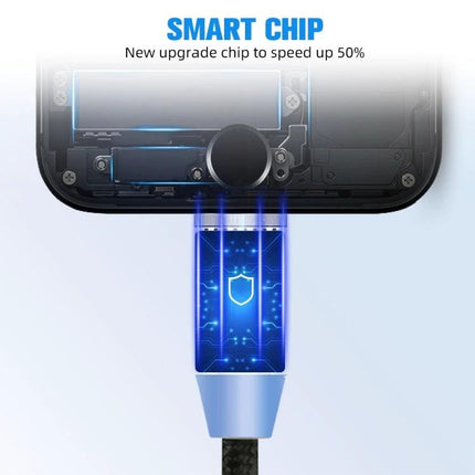 Practical Magnetic Charging Cable for Daily Device Use at Home showing magnetic connector with smart chip and one‑hand attachment