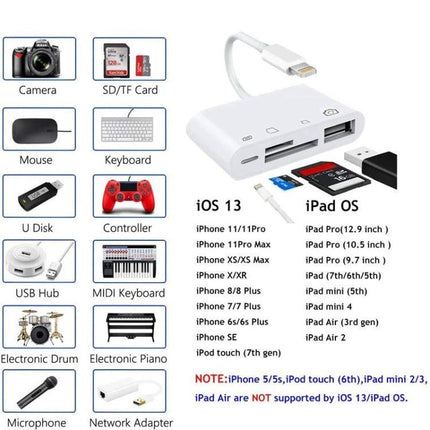 Essential Adapter for Daily Photo Transfers to Your Phone — white multiport camera to iPhone card reader and USB hub for photos, keyboard and peripherals