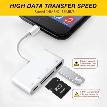 Essential Adapter for Daily Photo Transfers to Your Phone - white multiport camera to iPhone adapter with SD/microSD and USB flash drive