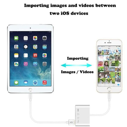 Essential Adapter for Daily Photo Transfers to Your Phone connecting iPad and iPhone to import images and videos quickly