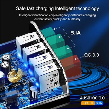 UK Plug Charger Set for Daily Mobile and Tablet Use showing multi-port USB charger with 4 USB ports, QC3.0 and 3.1A fast charging