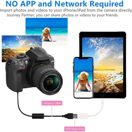 FA-STAR Adapter for Daily iOS USB Device Connections - camera to iPhone/iPad plug-and-play photo transfer with USB male port (no app required)