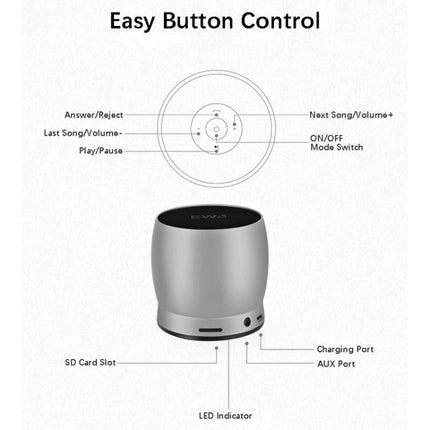 EWA Compact Bluetooth Speaker For Home And Commute showing easy button control diagram and ports