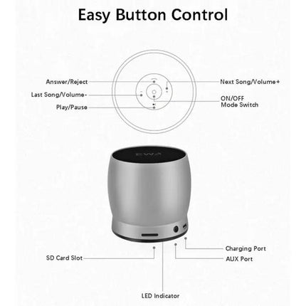 EWA Compact Bluetooth Speaker For Commute And Home