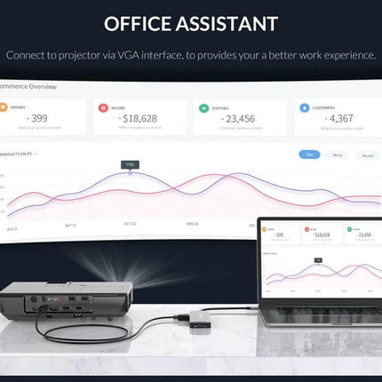 Orico 11-in-1 Multifunction Docking Station for Device Connectivity connected to laptop and projector in office setup