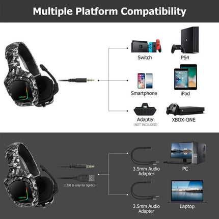 Onikuma Gaming Headset With Built In Microphone For Voice Chat shown with 3.5mm jack compatibility across PC, consoles