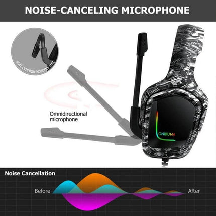 Onikuma Gaming Headset With Built In Microphone For Voice Chat showing camo wired headset with omnidirectional noise-canceling mic