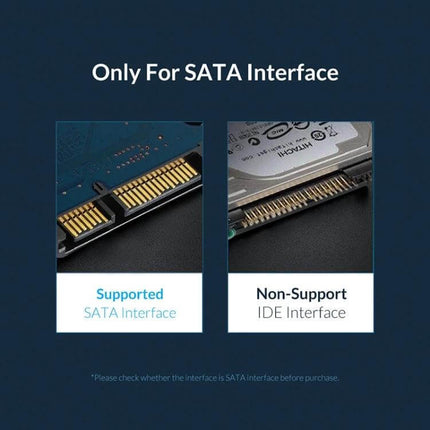 ORICO Portable Enclosure for 2.5 Inch Hard Drives showing supported SATA interface vs non-supported IDE interface, tool-free installation