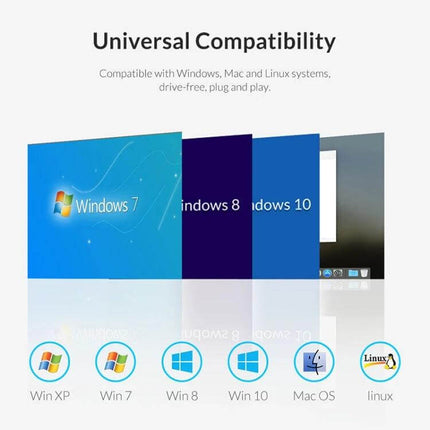 ORICO Portable Enclosure for 2.5 Inch Hard Drives showing universal compatibility with Windows, Mac OS and Linux systems