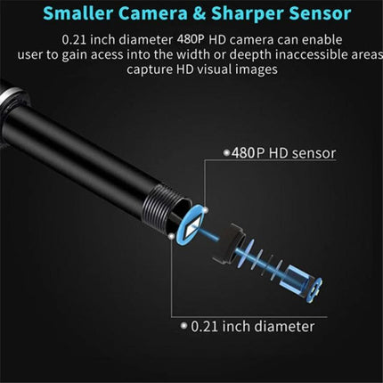 USB Digital Otoscope for Ear Inspection and Wax Viewing showing 0.21 inch 480P HD sensor and compact camera components