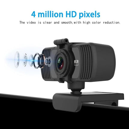 Richwell 360-Degree Rotating Webcam for Video Calls mounted on monitor showing multi-lens 4 million HD pixels and rotating clip