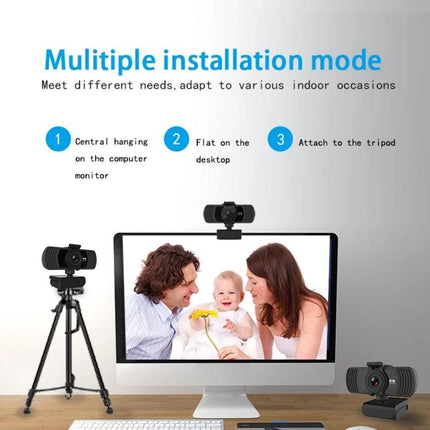 Richwell 360-Degree Rotating Webcam for Video Calls showing multiple installation modes—monitor clip, desktop placement, and tripod setup