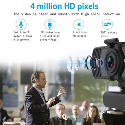 Richwell 360-Degree Rotating Webcam for Video Calls showing 4 million HD pixels, 360° rotary joint and presenter in a meeting