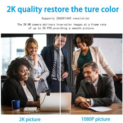 Richwell 360-Degree Rotating Webcam for Video Calls showing comparison 2K picture vs 1080P picture for clearer group video meetings