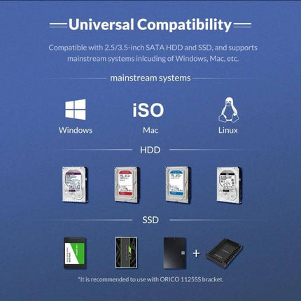 Orico 2-Bay USB Hard Drive Enclosure for Secure Data Storage showing universal compatibility with Windows, Mac, Linux, HDD and SSD