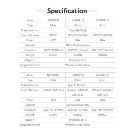 Orico 2-Bay USB Hard Drive Enclosure for Secure Data Storage specification sheet showing dimensions, power, interface, and supported systems