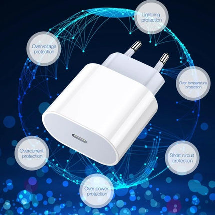 Reliable EU Plug Charger for Travel and Daily Device Use white USB‑C wall adapter showing safety features and compact design