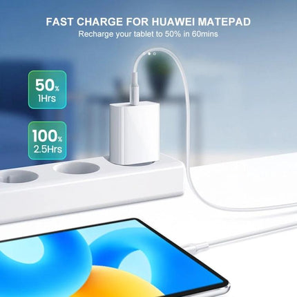 Compact Travel Charger Set for Daily Device Use charging a tablet with Type-C cable, compact wall adapter displayed