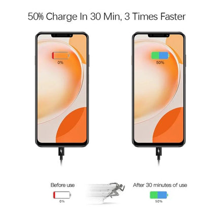 Compact Travel Charger Set for Daily Device Use showing two phones 0% to 50% charge in 30 minutes, fast Type-C charging for commute and travel