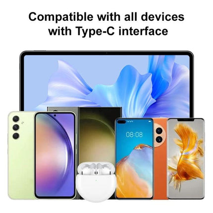 Compact Travel Charger Set for Daily Device Use charging multiple Type-C smartphones, tablets and earbuds for commuting and light travel