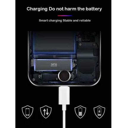 Essential USB-C Travel Charger Set for On-the-Go Needs showing USB-C cable connected to phone with smart charging icons