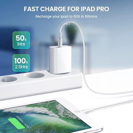 EU Plug Travel Charger Set for Daily Device Charging - compact charger and cable charging iPad Pro fast