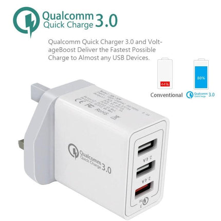 Compact Travel Charger Set for Phones and Tablets on the Go – white Qualcomm Quick Charge 3.0 multi‑port adapter with Type‑C cable for simultaneous device charging