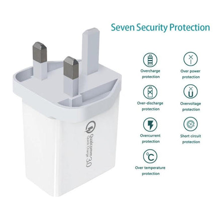 Compact Travel Charger Set for Phones and Tablets on the Go white UK plug multi-port adapter showing seven security protections