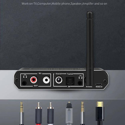3-in-1 Bluetooth Receiver, Transmitter, and Digital to Analog Converter showing rear ports, antenna, and audio cable connections for TV and speakers