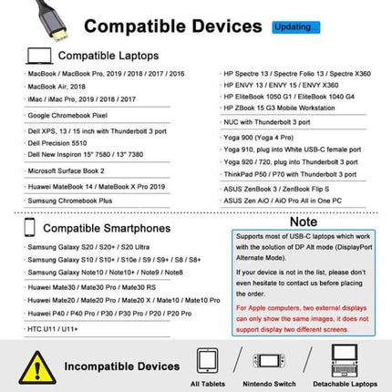 USB-C to Dual HDMI Adapter for Laptop Monitor Expansion connecting laptop to two external monitors for multitasking