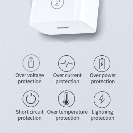 Compact Travel Charger for Daily Device Use on the Go showing compact white charger and icons for over-voltage, over-current, over-power, short-circuit, over-temperature, and lightning protection