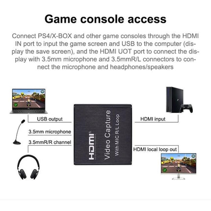 USB HDMI Video Capture Card for Computer and Smartphone Recording showing console HDMI input, USB output, mic and headphone connections