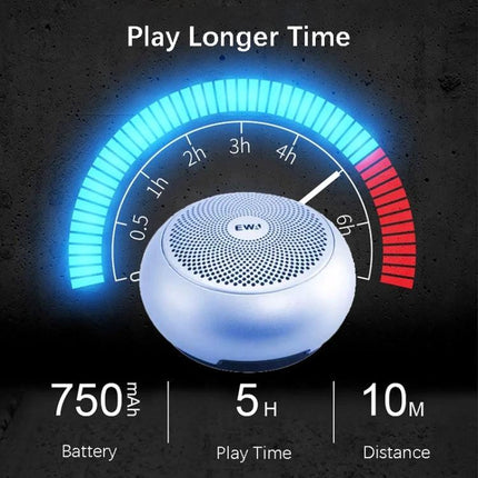 EWA Portable Bluetooth Speaker For Everyday Use With Water Resistant Mesh showing 5H play time 750mAh battery and 10m range