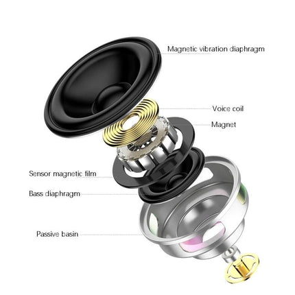 EWA Portable Bluetooth Speaker For Everyday Use With Water Resistant Mesh exploded driver view showing voice coil magnet diaphragm and bass components