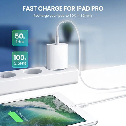 Convenient Travel Charger Set for Everyday Device Power - fast USB-C charging adapter and cable powering tablet on desk