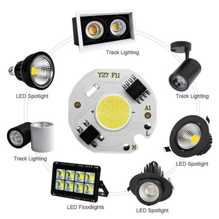 COB LED Light Chip for DIY Spotlight, Home Lighting Projects – compact mains-powered module shown with 3W–10W spotlight and floodlight applications