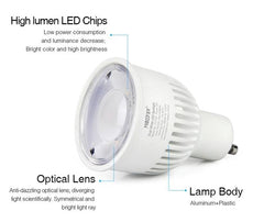 Foco LED FUT107 GU10 de 6 W, doble blanco, CCT, para dormitorio y sala de estar