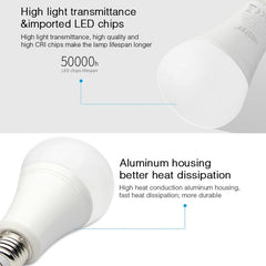 Smart FUT105 12W RGB + CCT LED Bulb with Remote & App Control for Indoor Ambiance