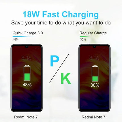 Compact Travel Charger for On-the-Go Device Needs showing 18W fast charging comparison with Redmi Note 7 Quick Charge 3.0 vs regular charge