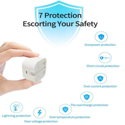 Compact Folding Charger for Travel and Daily Essentials shown folded with safety icons for overcharge, overcurrent, short-circuit and temperature protection