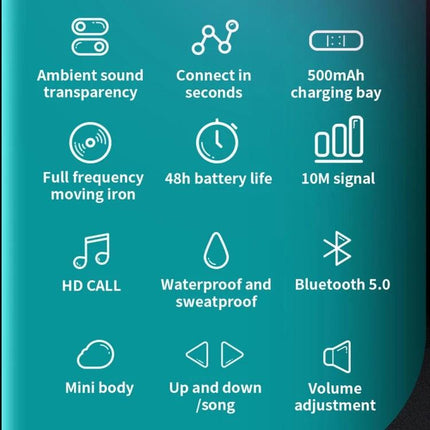 Single-Ear Bone Conduction Wireless Earphone For Commuting showcasing Bluetooth 5.0, 48h battery, waterproof features