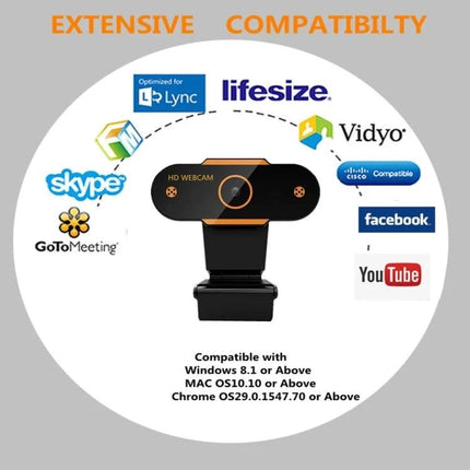 High-Definition 1080P USB Webcam with Built-in Mic for Online Meetings showing webcam product and compatibility icons for Skype, YouTube, Facebook and GoToMeeting