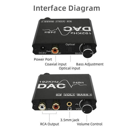 Digital to Analog Audio Converter for Stereo Home Systems with optical and coaxial inputs, RCA and 3.5mm outputs, bass and volume controls