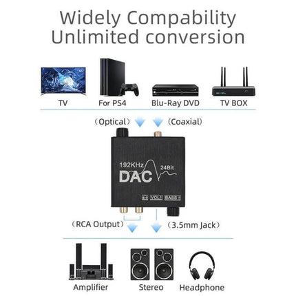 Digital to Analog Audio Converter for Stereo Home Systems converting optical/coaxial from TV, PS4, Blu‑Ray to RCA or 3.5mm for amplifier/stereo/headphones