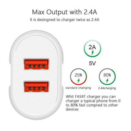 Essential Travel Charger for Everyday Device Power Needs - compact dual USB 2.4A travel wall charger in white for smartphones and gadgets